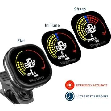 Wegrower Guitar Tuner Rechargeable, Clip On Tuner with LCD Color Display for Guitar, Ukulele, Violin...