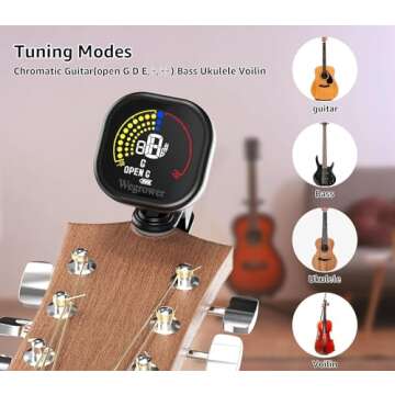 Wegrower Rechargeable Guitar Tuner with Clip and LCD Display