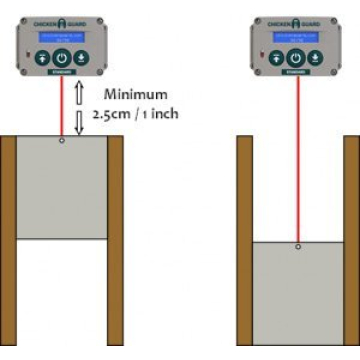 ChickenGuard Extreme Automatic Chicken Coop Door Opener