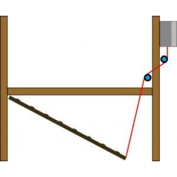 ChickenGuard Extreme Automatic Chicken Coop Door Opener