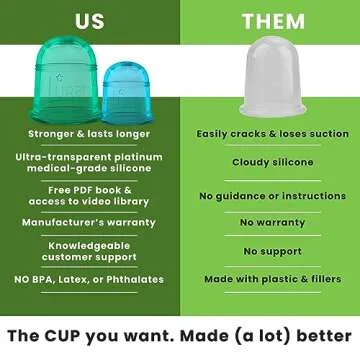 Silicone Cupping Therapy Set for Massage and Relief