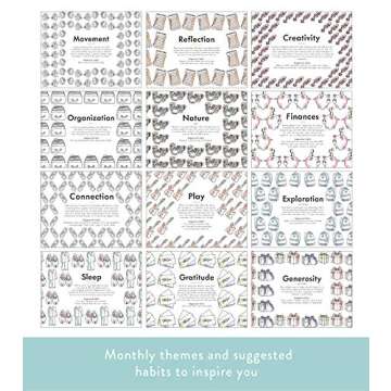 Free Period Press Habit Tracker Calendar & To Do List Planner, Spiral Bound Habit Tracker with Writable Goals, 12 Months Undated, 8"x10”