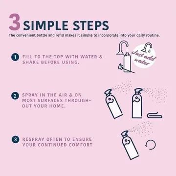 Allergy Asthma Clean Allergen Spray for Pets Dust Air Surface