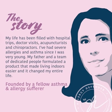 Allergy Asthma Clean Allergen Spray for Pets Dust Air Surface