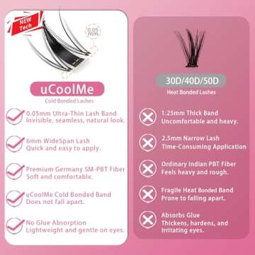 Fairy Lash Clusters 8-18mm Manga Eyelash Clusters C Curl - WideSpan DIY Eyelash Extensions Wet-Look Spiky Anime Lashes Individual Fake Eyelashes Clusters with 0.05mm Ultra-Thin Invisible Lash Band