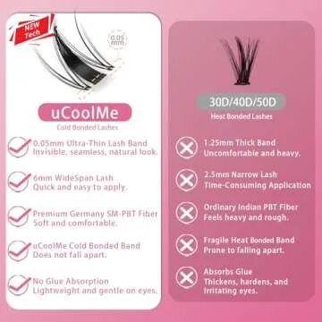 Fairy Lash Clusters 8-18mm Manga Eyelash Clusters C Curl - WideSpan DIY Eyelash Extensions Wet-Look Spiky Anime Lashes Individual Fake Eyelashes Clusters with 0.05mm Ultra-Thin Invisible Lash Band