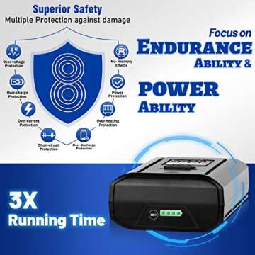 TenHutt 4.0Ah 40V Replacement Battery for Kobalt Tools