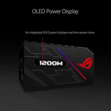 ASUS Rog Thor 1200W RGB Power Supply with LiveDash OLED