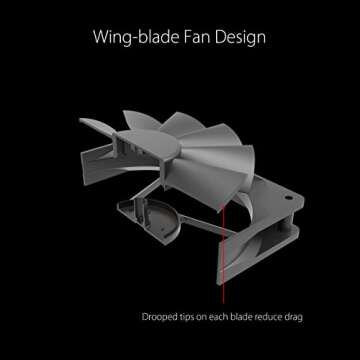 ASUS Rog Thor 1200W RGB Power Supply with LiveDash OLED