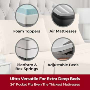 Mellanni Extra Deep King Sheets - 4 PC Iconic Collection Bedding - Hotel Luxury, Ultra Soft, Cooling...