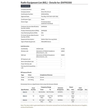 Dewalt DXFRS300 Heavy Duty Walkie Talkies - Rugged & Long Range
