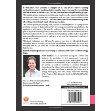 Kinesiology Taping Guide for Injury Prevention and Recovery