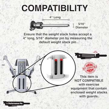 PERFORMANCE PIN The Original Drop Set Pins for Gym | One More Rep with Weight Stack Pins | Instant Transition to Lower Weights for More Reps | Proudly Made in America | 5/16" Pin | Blue