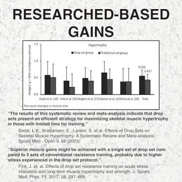 High Performance Drop Set Pins for Instant Weight Adjustments