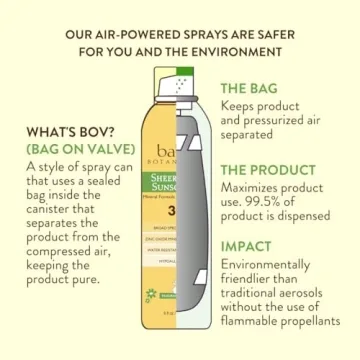 Babo Botanicals Sheer Zinc Spray SPF30 - Family Friendly Sunscreen
