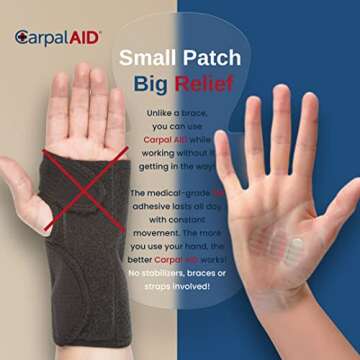 Carpal Tunnel Relief Patch – Effective Medical Adhesive