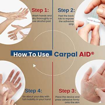 Carpal Tunnel Relief Patch – Effective Medical Adhesive