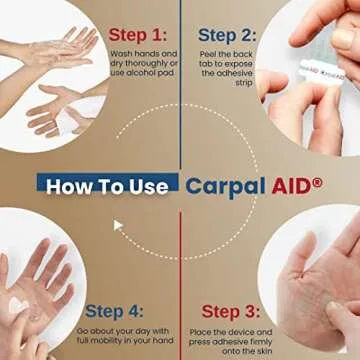 Carpal Tunnel Relief Patch – Effective Medical Adhesive