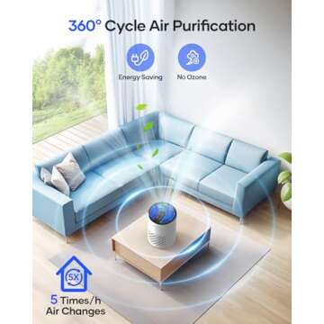 MOOKA HEPA Air Purifier for Bedroom Home with Fragrance Sponge and Sleep Mode
