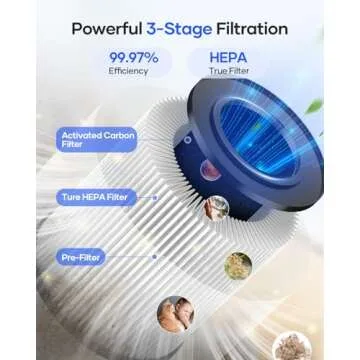 MOOKA HEPA Air Purifier for Home with Aromatherapy Option