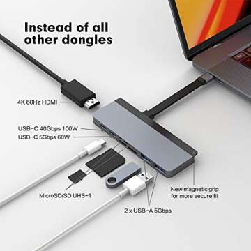 HyperDrive USB-C Hub for MacBook Pro & Air 7 in 2