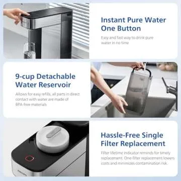 PHILIPS Reverse Osmosis Water Filter Dispenser for Pure Water