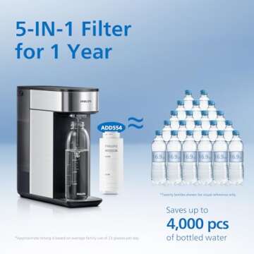 PHILIPS Reverse Osmosis Water Filter Dispenser for Pure Water