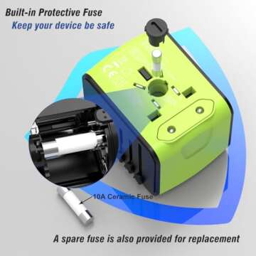 SAUNORCH Travel Adapter Worldwide, Universal International Power Plug Adapter W/2.4A 2xUSB-A and 3.0A 2xType-C Wall Charger, European Travel Plug Adapter for Europe UK EU US CA AU Italy Asia-Green