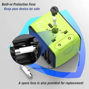 SAUNORCH Travel Adapter Worldwide, Universal International Power Plug Adapter W/2.4A 2xUSB-A and 3.0A 2xType-C Wall Charger, European Travel Plug Adapter for Europe UK EU US CA AU Italy Asia-Green