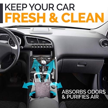 Effective Activated Charcoal Bags for Odor Elimination