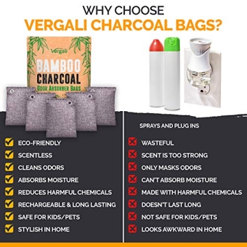 Effective Activated Charcoal Bags for Odor Elimination