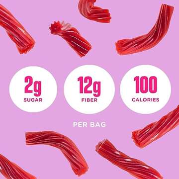 SmartSweets Red Twists, 1.8oz (Pack of 6), Licorice Gummy Candy with Low Sugar (2g), Low Calorie (110), No Artificial Sweeteners, Plant-Based, Gluten-Free, Healthy Snack for Kids & Adults