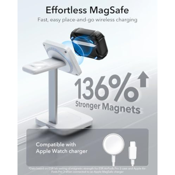 ESR AirPods Pro 3 Case, Effortless MagSafe & Drop-Proof