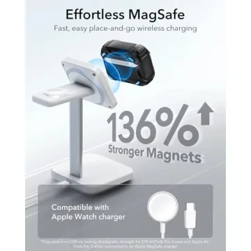 ESR AirPods Pro 3 Case, Effortless MagSafe & Drop-Proof