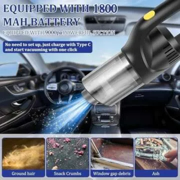 ITGOTI Handheld Car Vacuum Cordless - Compact & Powerful