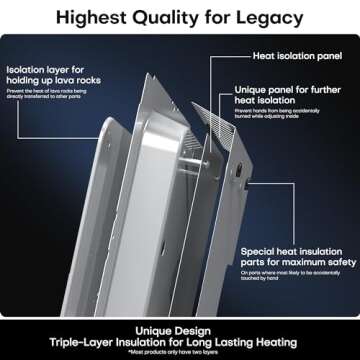 LEGACY HEATING Zeta 1 Propane Fire Pit Table, 50,000BTU Outdoor Gas Fire Pit, 2 in 1 Firepit Table w/Lid, Lava Rock, ETL Certified 28in Steel Fire Table add Warmth to Parties on Backyard, Black