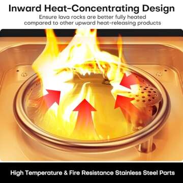 LEGACY HEATING Zeta 1 Propane Fire Pit Table, 50,000BTU Outdoor Gas Fire Pit, 2 in 1 Firepit Table w/Lid, Lava Rock, ETL Certified 28in Steel Fire Table add Warmth to Parties on Backyard, Black