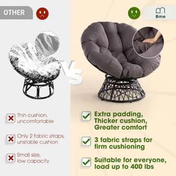Bme 40" Ergonomic Wicker Papasan Chair with Soft Thick Density Fabric Cushion, High Capacity Steel Frame, 360 Degree Swivel for Living, Bedroom, Reading Room, Lounge, Smoky Quartz - Black Base