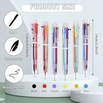 JPSOR 36 Pack Multicolor Ballpoint Pen 6-in-1, Fun Pens, Party Favors Transparent Barrel Ballpoint P...