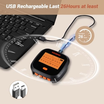 Inkbird WiFi Meat Thermometer IBBQ-4T for Smoker and Oven