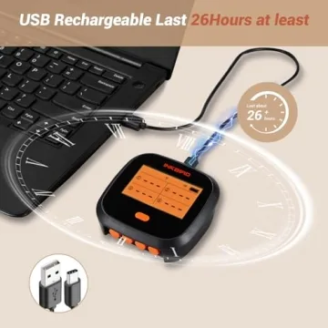 Inkbird WiFi Meat Thermometer IBBQ-4T for Smoker and Oven