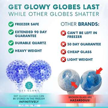 Facial Massage Globes 2 Pieces for Hot or Cold - Durable Quartz Cryotherapy - Purple - by Get Glowy