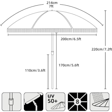 AMMSUN 7ft Patio Umbrella Stylish UV Protection
