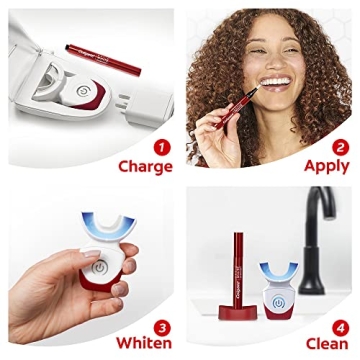 Colgate Optic White Pro Series Whitening Kit for All