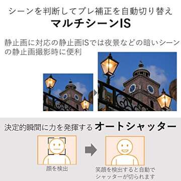 Canon Compact Digital Camera IXY 650 12x Optical Zoom IXY650 (BK) (Black) (Renewed)