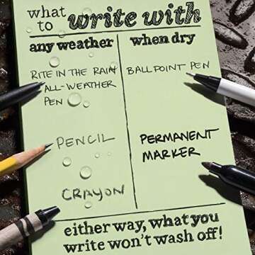 Rite in the Rain Weatherproof Top Spiral Notebook, 3" x 5", Green Cover, Universal Pattern, 3 Pack (No. 935-3)