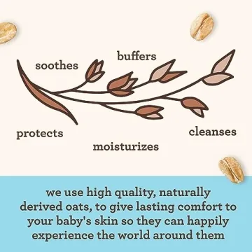 Aveeno Baby Sensitive Wipes for Gentle Skin Care 64 ct