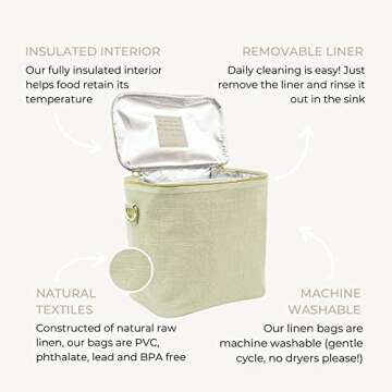 SoYoung Lunch Poche - Insulated Lunch Bag for Work, Travel & Picnic, Aesthetic Design, Linen/Cotton, Machine Washable, Detachable Strap - Sage Green