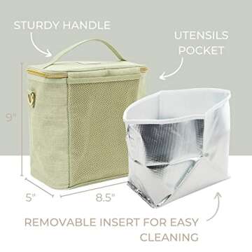 SoYoung Lunch Poche - Insulated Lunch Bag for Work, Travel & Picnic, Aesthetic Design, Linen/Cotton, Machine Washable, Detachable Strap - Sage Green