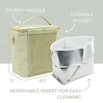 SoYoung Lunch Poche - Insulated Lunch Bag for Work, Travel & Picnic, Aesthetic Design, Linen/Cotton, Machine Washable, Detachable Strap - Sage Green